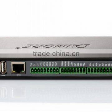 CM550-51W WCDMA RTU for Data Acquisition Oil, Gas and Petrochemical