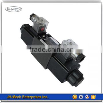 Hot design reliable hydraulic valve