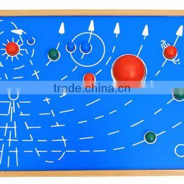 Wooden Baby Toy Montessori Puzzle Map Nine Stars in Solar System photo-2