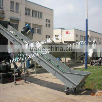 Film recycling line