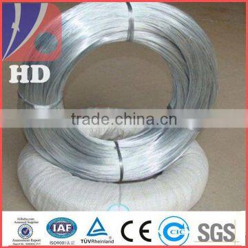 Galvanized iron wire prices / galvanized binding wire