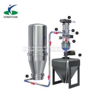Pneumatic Conveying System Small Suction Machine for Medicine Podwer photo-2
