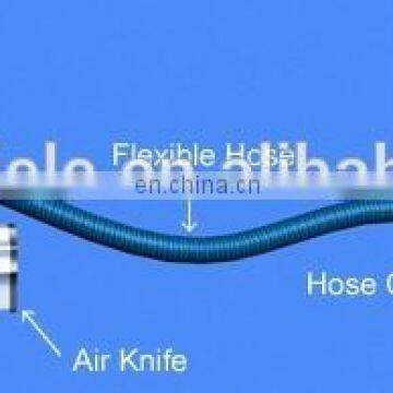 Stainless Steel Industrial High Temperature Air Knife For Drying System photo-7