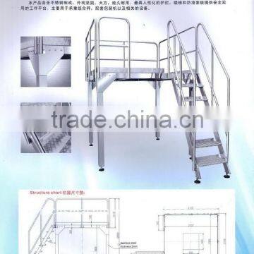 Stainless steel non-slip supporting platform