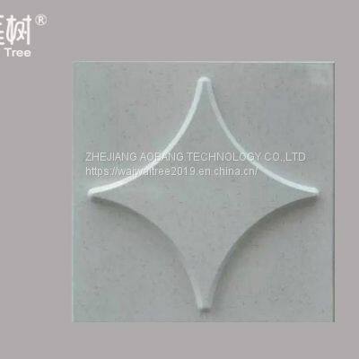 BMC, SMC, GRP, GFK Wall Panel