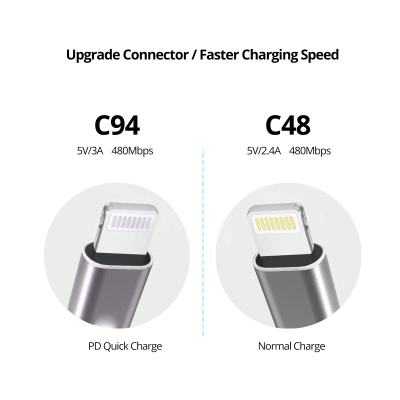 USB-C to Lightning Cable Right Angle 90 Degree Power Delivery Fast Charging Cable for IPhone SE 11 Pro Max X XS XR XS Max photo-4