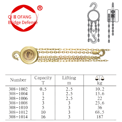 Explosion-proof Hand Chain Hoist Made of Beryllium Bronze and Aluminum Bronze, Complying With the Standard Jb/t7334, Spark-free Hand Chain Hoist photo-3