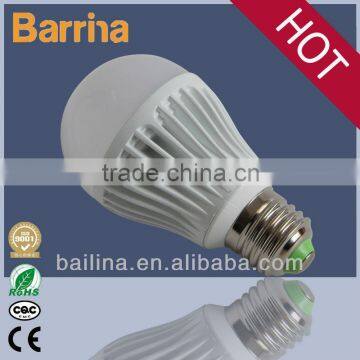 China manufacturer high lumiouns India price LED light bulb