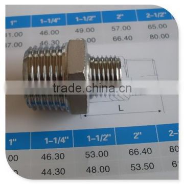 1/2" Male x 1/4" Male Reducer Nipple Hex Class 150