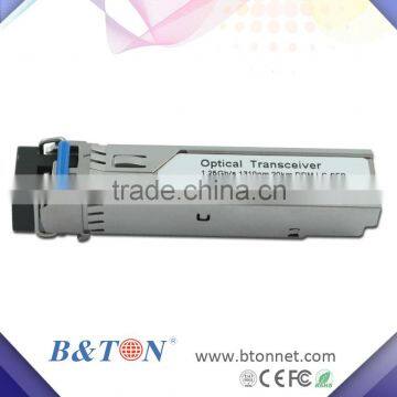 SFP Transceiver 155M~2.5G photo-3