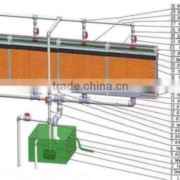 cooling pad for Greenhouse