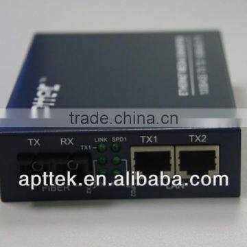 2 RJ45 interfaces two Lan ports fiber optic media converter