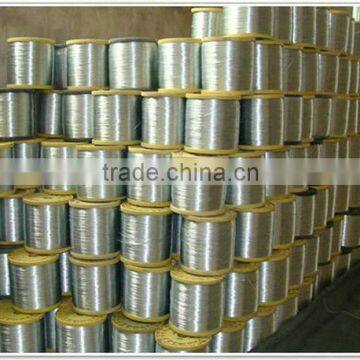 New Products 2016 Innovative Product Ideas TIG Welding Wire photo-6