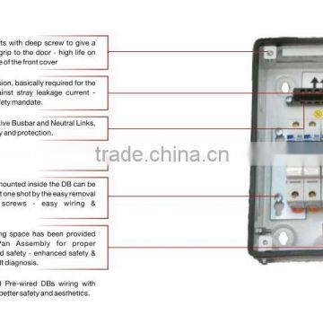 Power Distribution Board/Electrical box/electrical enclosure