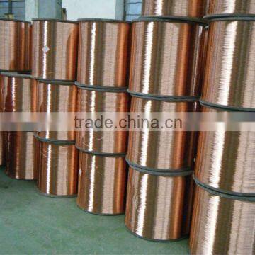 Better Shielding and Welding TCCA/TCCAM Wire 0.15mm