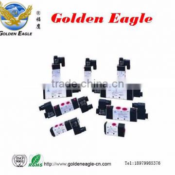 Best variable solenoid valves with high quality/copper bobbin solenoid coil inductors