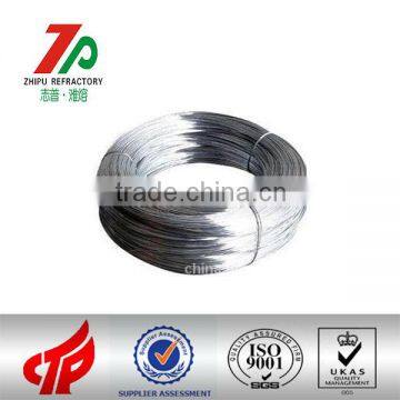 Price for High Purity Tungsten Wire Made in China photo-3