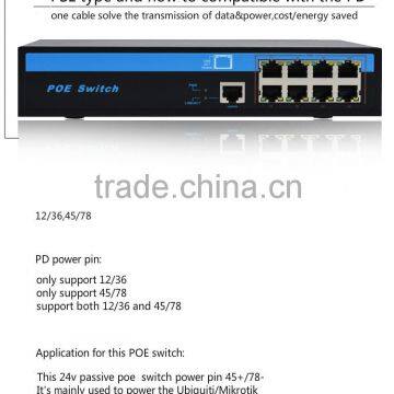 130w 45+/78- Pin Passive POE Switch 24v 8 Port for Mikrotik/UBNT Wifi AP CPE Router photo-4