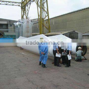 wind power generator parts