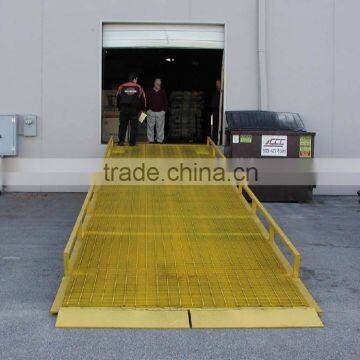 portable loading dock ramp