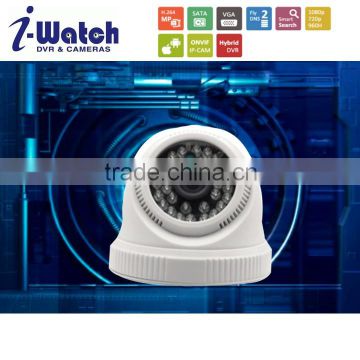 IW-C201B HD 720P Waterproof IP66 IR CVI CCTV Camera