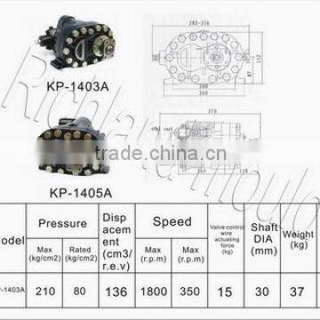 Hydraulic Gear Pump