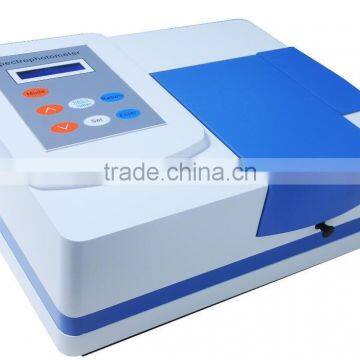 UV/VIS Spectrophotometer China Laboratory Instrument UV752