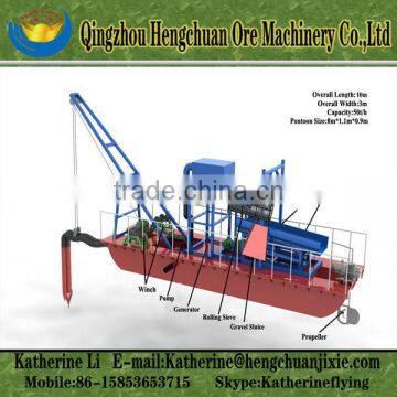 Chinese Gold Suction Dredge For Sale