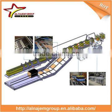 YCD-20 Lineal Type PE Film Shrink Wrapper Packing Machine photo-3