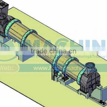 Widely Used Fertilizers Rotary Drum Dryer/sawdust Rotary Durm Dryer Factory Direct Sell photo-5