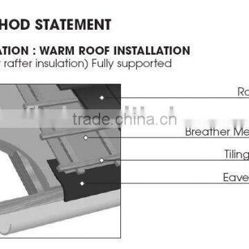 Roofing material