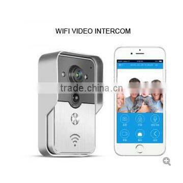 IP Video Door Phone