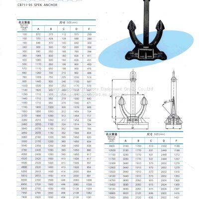 4590kg Marine Spek 95 Stockless Casting Anchor for Sale