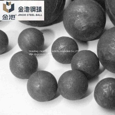 Forged Steel Balls,Steel Balls,Forging Balls,Grinding Media