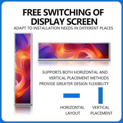 28 Inch BOE Original LCD Display Module 1920 * 360 LVDS 700 Brightness 51PIN Display Bar Screen photo-4