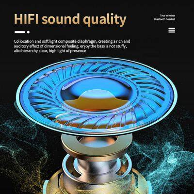 TWS Wireless Earphone Touch Control Earbuds 9D Stereo Sport Waterproof BT Headphones HD Mirror Gaming In-ear Headset photo-5