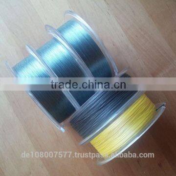 250M 0.08mm ULTRA THIN PE 6 Braided Fishing Line 100% Made in Germany Smooth Strong Round Mega-6-braid photo-3