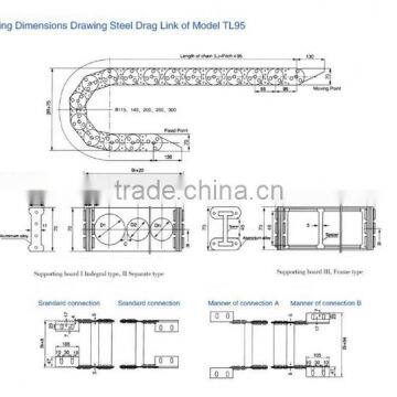 2016 Chinese Cost Effective Creditable Drag Chain Manufacturers For Development photo-5