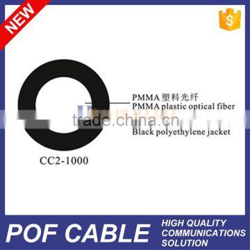 Automobile plastic optical fiber