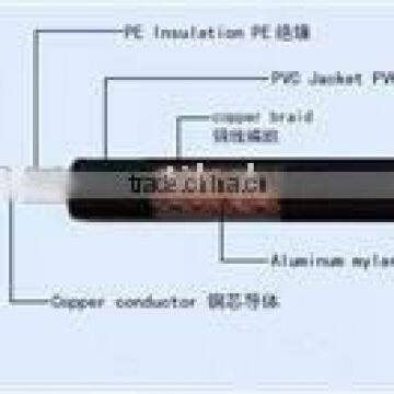 TV cable coaxial