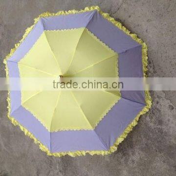 New Products for 2013 Umbrella