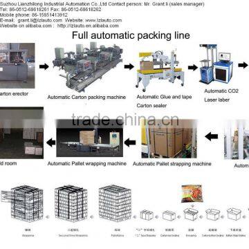 Packing Line photo-2