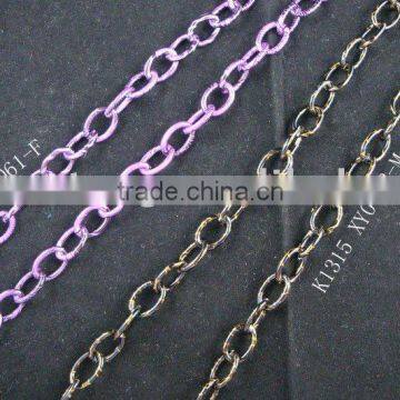 Jewelry Findings,Jewelry Chains