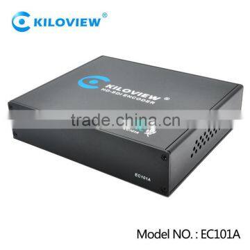 KILOVIEW SDI Encoder applied in broadcasting and TV fields