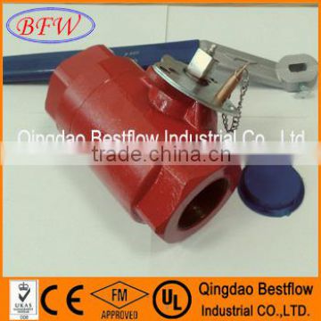 hydraulic control valve