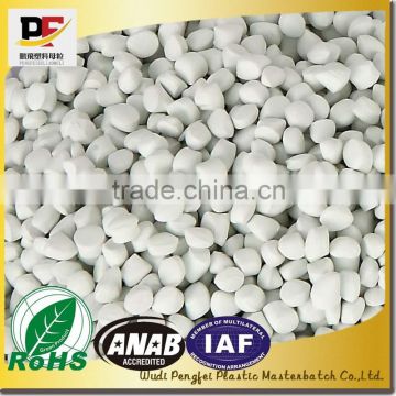 Professional Supplier TiO2 White masterbatch, PP/PE color masterbatch for plastic products, master batch manufacturer