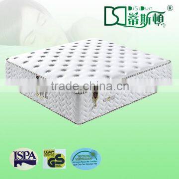 New Hot Sale Hard Foam Mattress, Silicone Mattress Topper, Foam Sponge Mattress Guerilla Topper