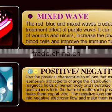 Shenzhen Manufacturer Plastic Head Hair Combs photo-3