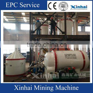 China Gold Mining Electrowinning Device , Gold Extracting Processing Plant