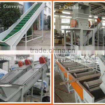 Waste Plastic PP Woven Bag Recycling Washing Line photo-5